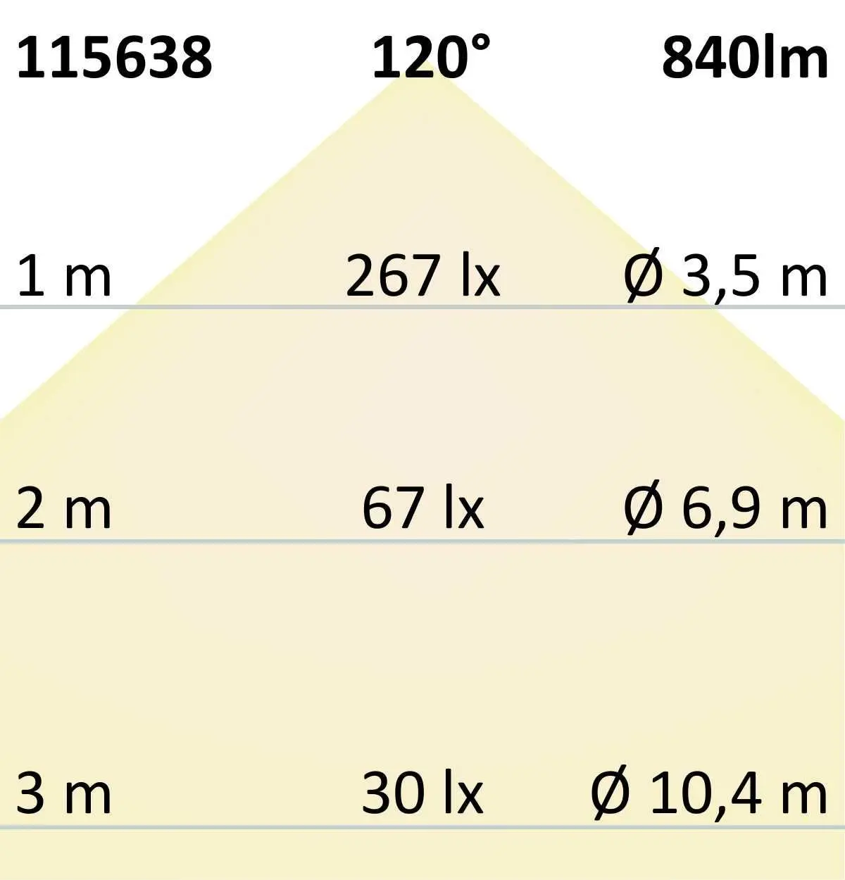 LED Spiegel- und Bilderleuchte schwenkbar, 520mm, 12W, schwarz, ColorSwitch 2700|3000|4000K – Bild 5