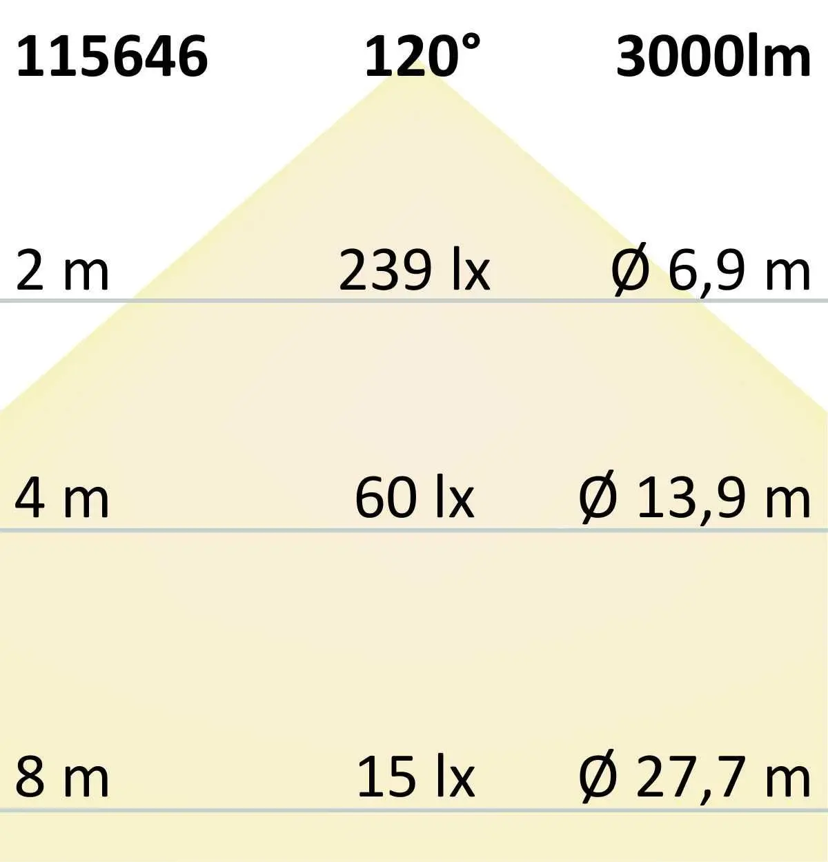 LED Hängeleuchte Circle 580 weiss, 48W, rund, ColorSwitch 3000|3500|4000K, dimmbar – Bild 3