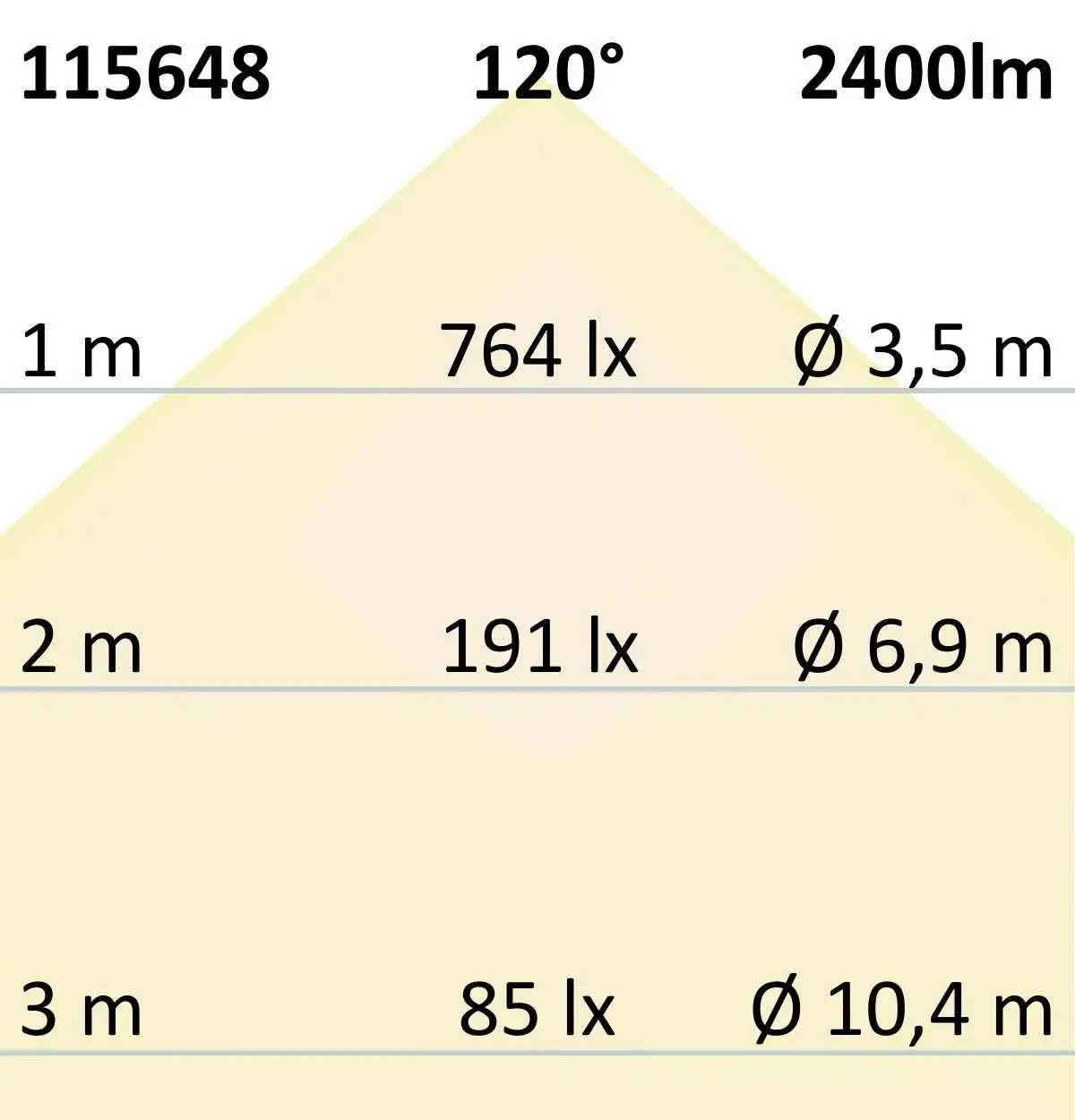 LED Hängeleuchte Orbit 480, weiss, 38W, rund, ColorSwitch 3000|3500|4000K, dimmbar – Bild 3