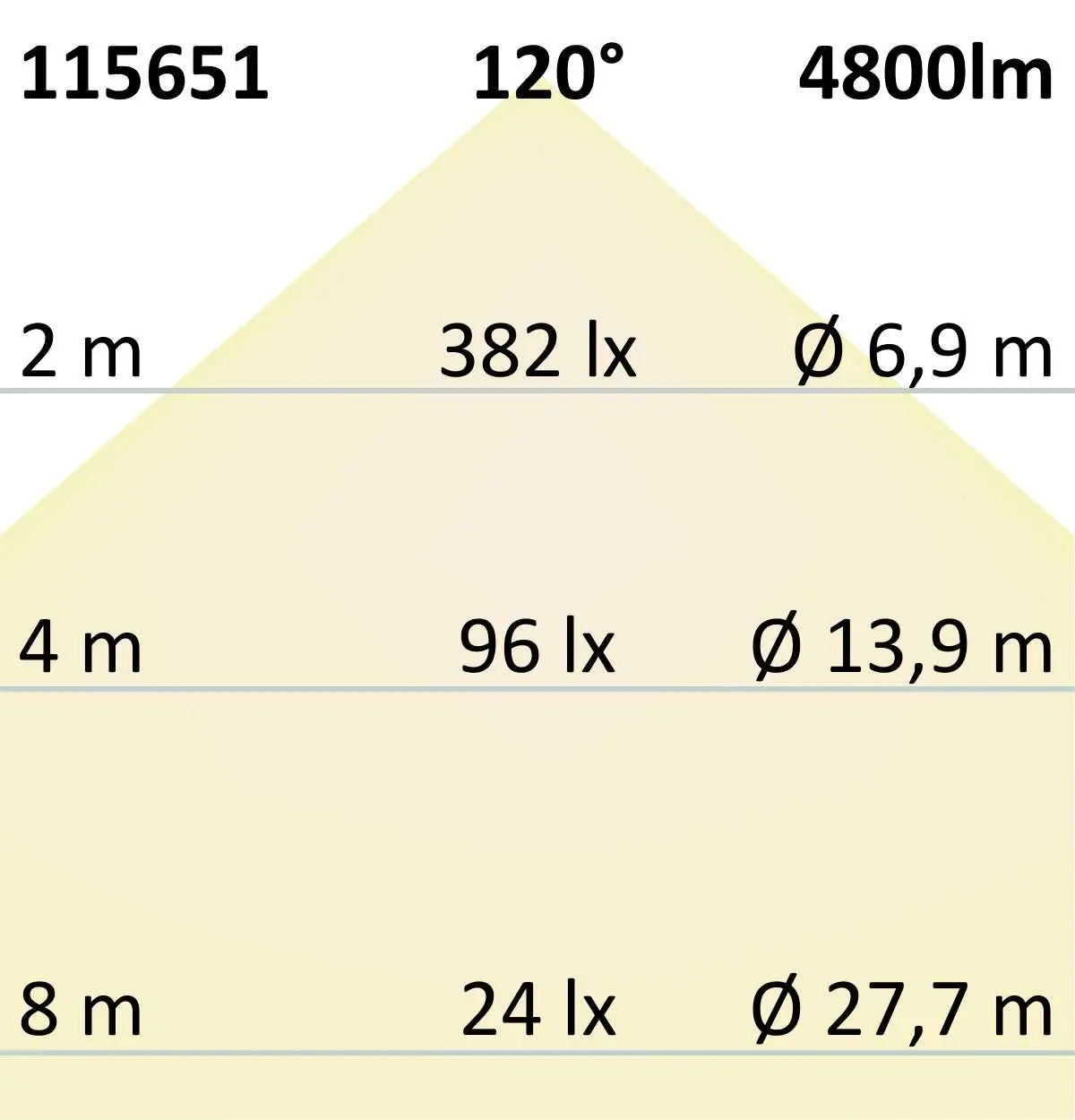 LED Hängeleuchte Orbit 780, schwarz, 60W, rund, ColorSwitch 3000|3500|4000K, dimmbar – Bild 3