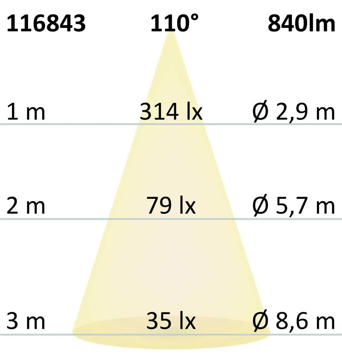 LED Pendelleuchte FÖHNIG mit Rollizug, 1.17m, 14W, Eiche geölt, Baldachin nickel, 3000K, dimmbar – Bild 4