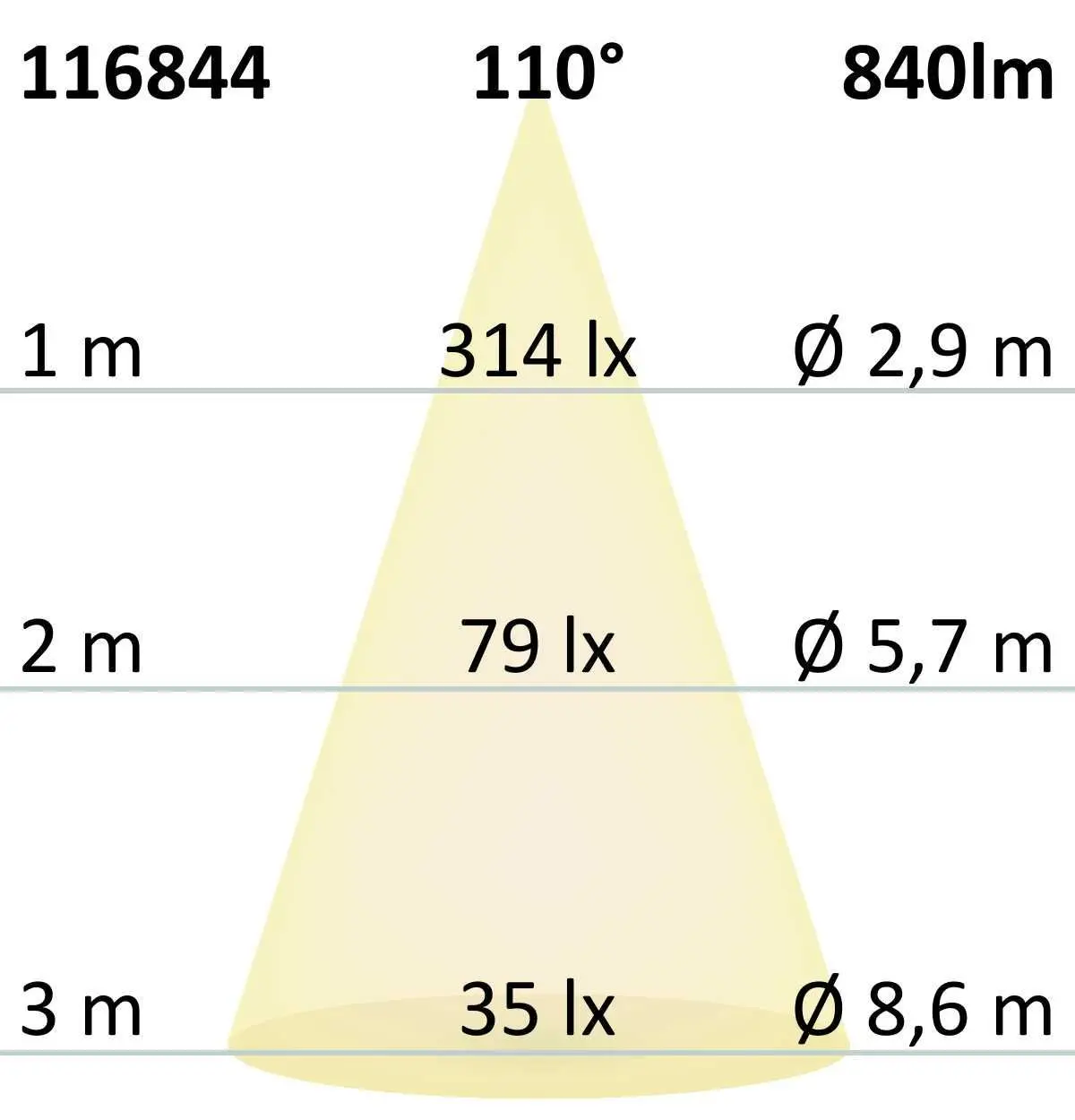 LED Pendelleuchte FÖHNIG mit Rollizug, 1.17m, 14W, Eiche geölt, Baldachin schwarz, 3000K, dimmbar – Bild 5