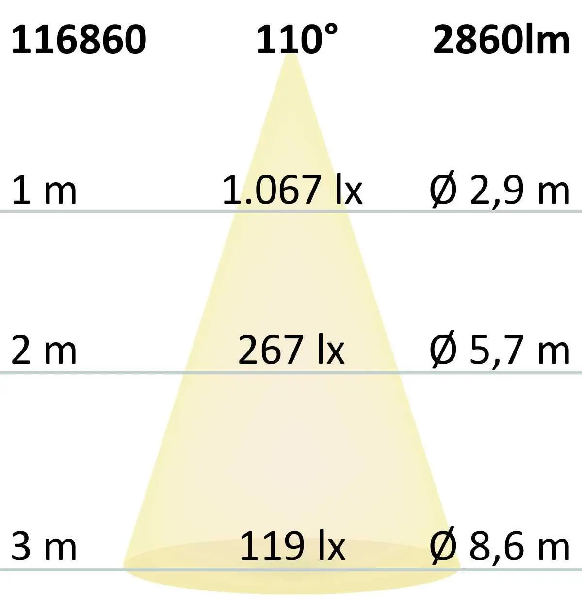 LED Pendelleuchte HOLZDRIFT mit Rollizug, 1.5m, 28,5W, Eiche geölt, Holz-Baldachin, 3000K, dimmbar – Bild 5